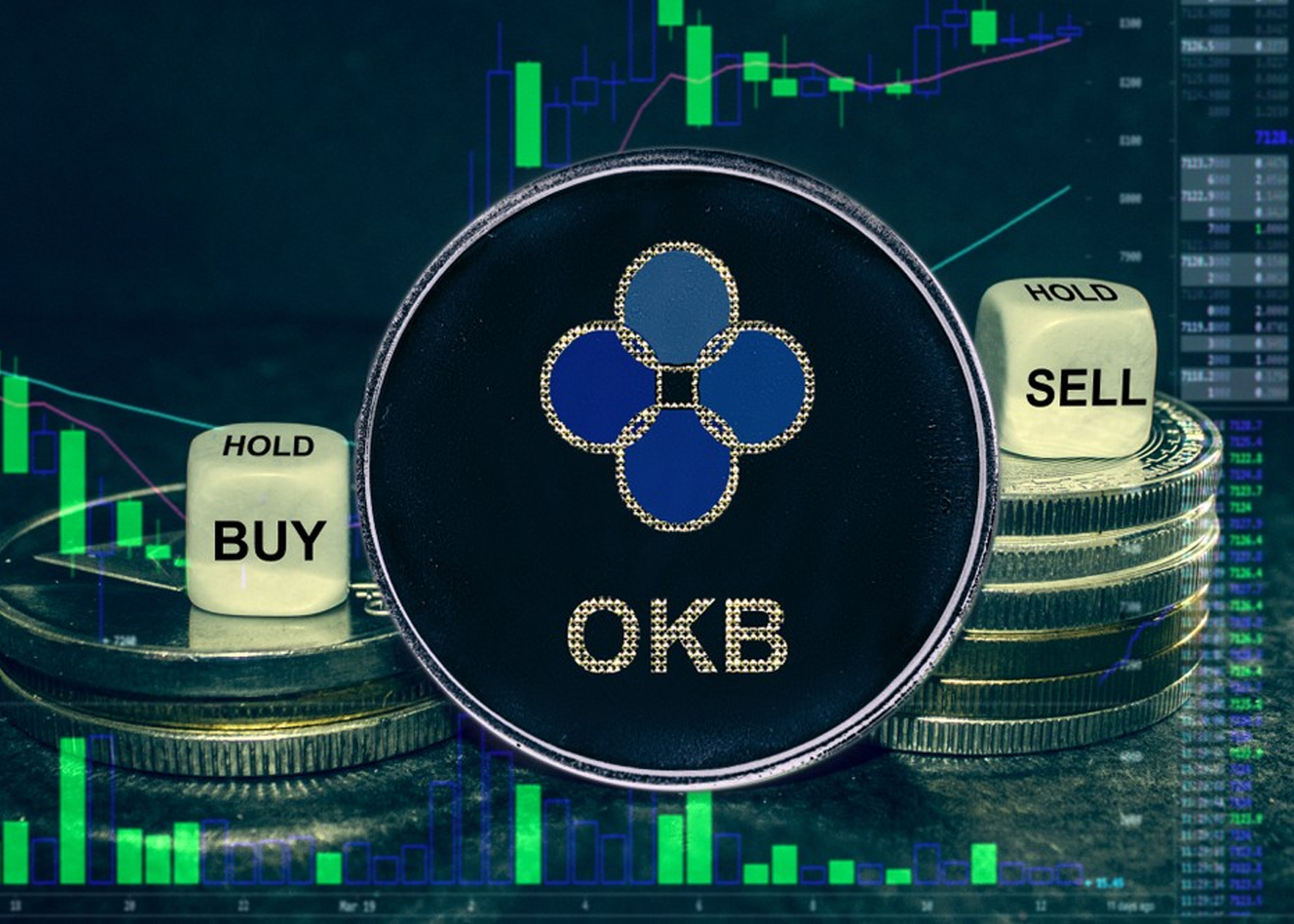 What is OKB Coin? What Are The Advantages Of Holding It?