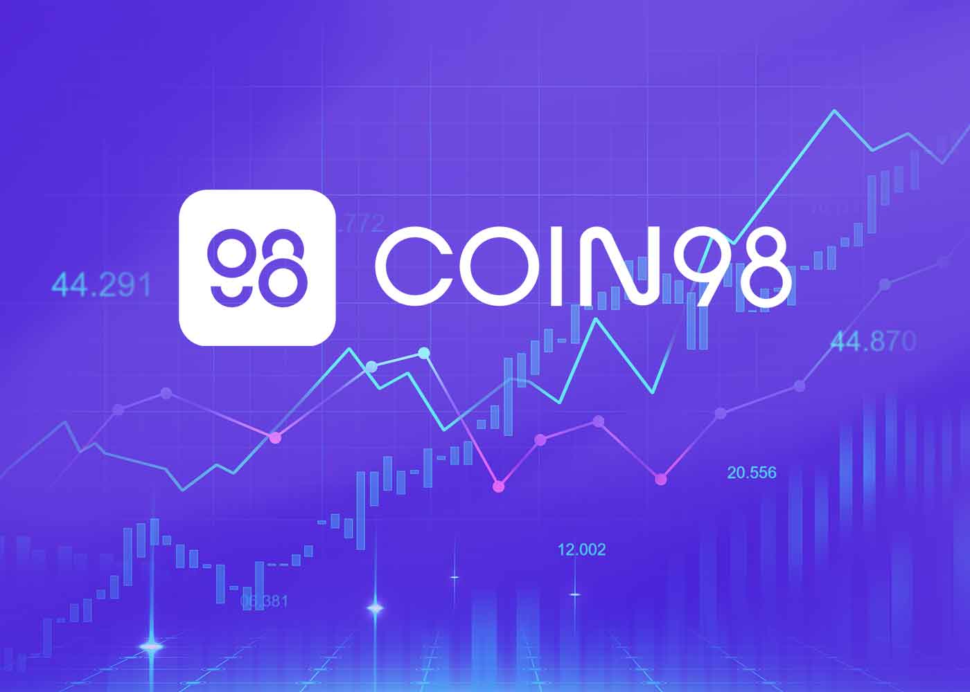 C98-Coin-Weekly-Analysis-And-Price-Prediction-